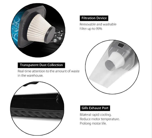 Portable 12V Car Vacuum Cleaner with Custom Grip